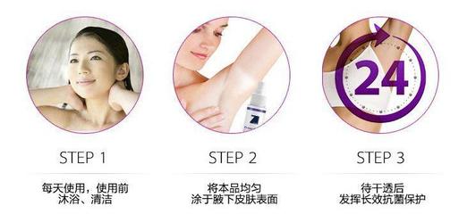 体味、腋臭、汗臭、狐臭,每天用它喷一喷就能解决!